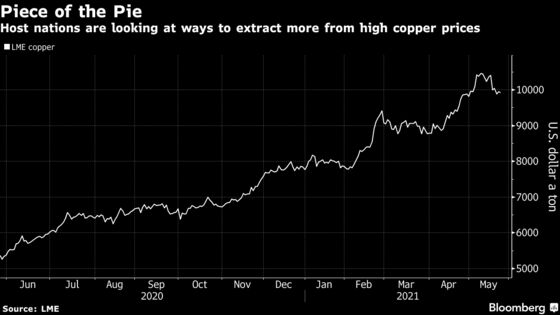 BHP Chile Control Staff to Strike in Threat to Copper Supply