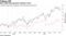 New drugs help Novartis outshine rivals