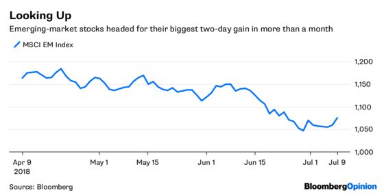 There’s a Bull Market in Rose-Colored Glasses