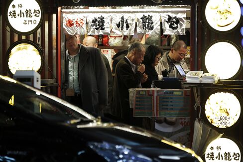 Japan’s GDP