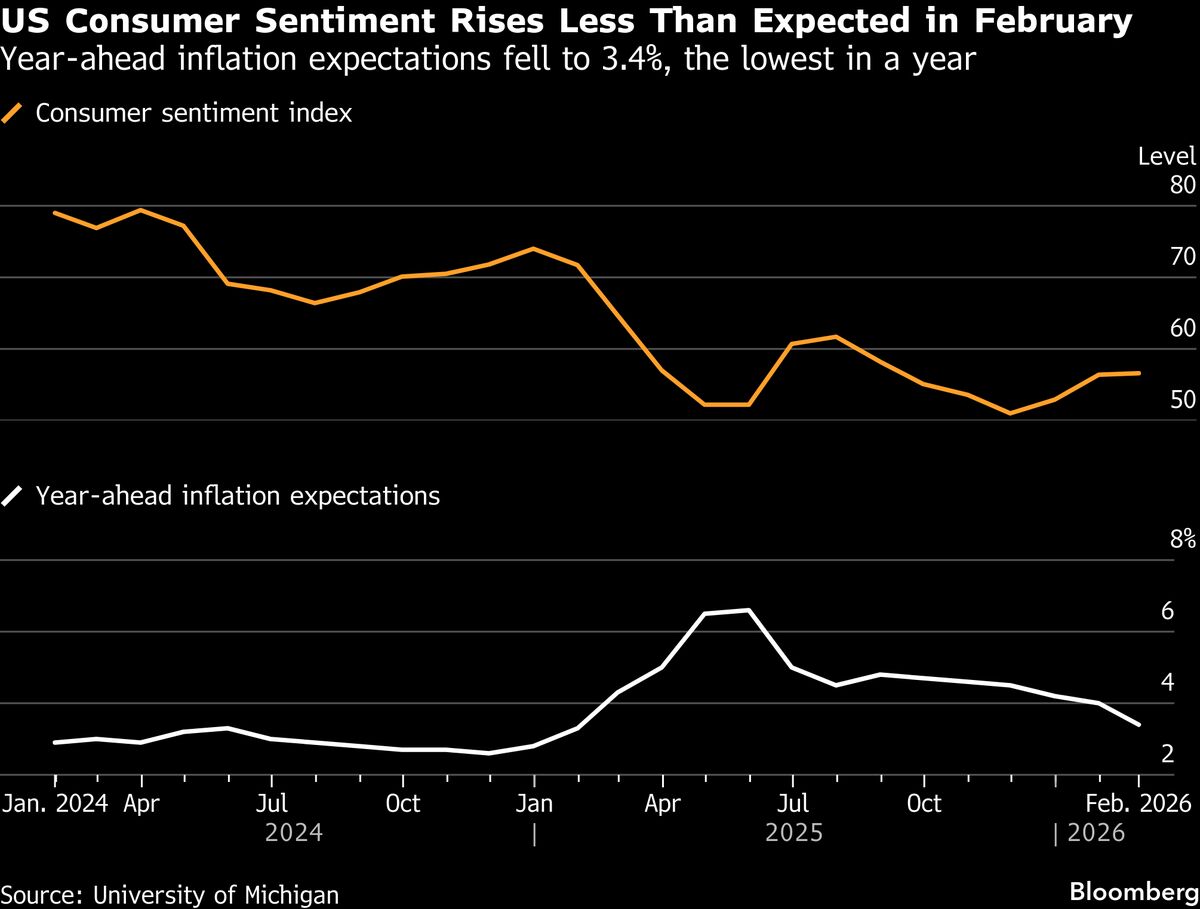 assets.bwbx.io image
