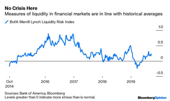 Stock Bulls Are Now the Ultimate Contrarians