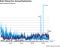 Kardashian-_chart_01