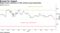 Biogen faces turbulence as FDA advisory panel approaches