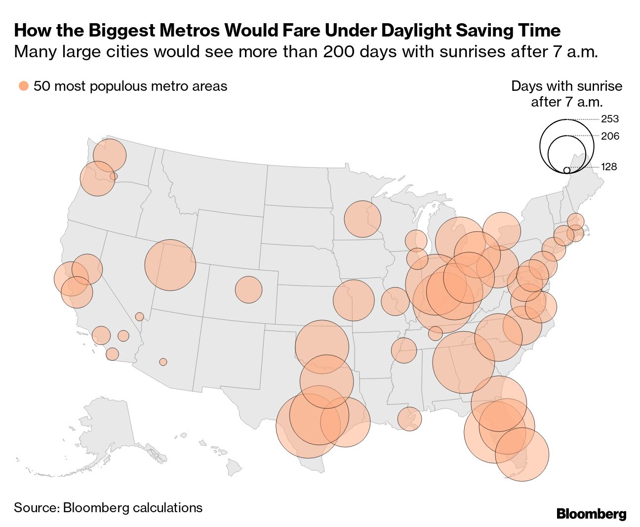 Map: The states in favor of yearlong daylight saving time