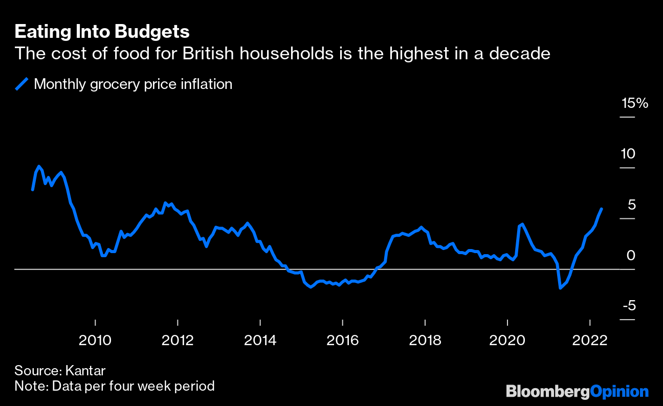 Tesco's Advantage as the UK's Big Four Grocers Take on the Germans and  Inflation - Bloomberg