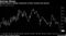 Savings Slump