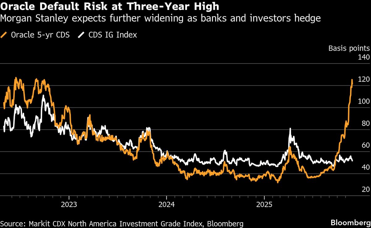 assets.bwbx.io image