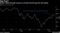Stocks rallied through January as dovish Fed tilt spurred risk taking