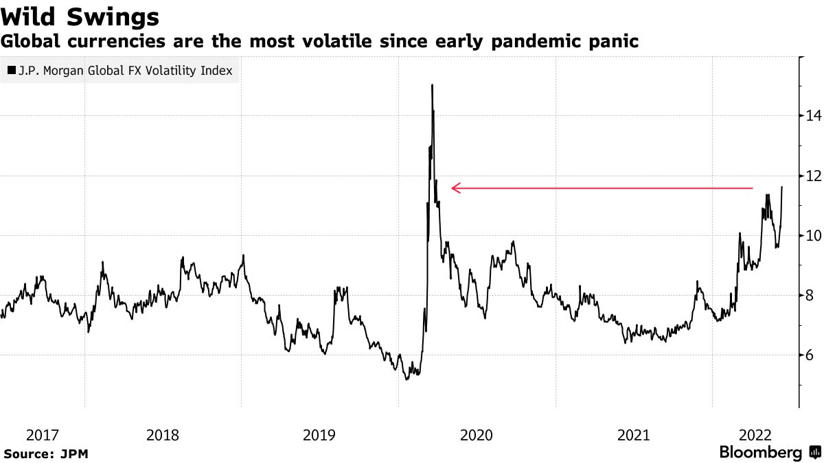 ゴールドマン、数日持続する為替レート提供へ－企業のヘッジ支援 - Bloomberg