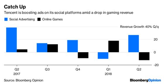 China’s Gaming Green Channel Was Just a Loophole