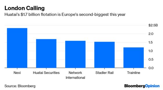 Shanghai’s Star May Fade Quickly