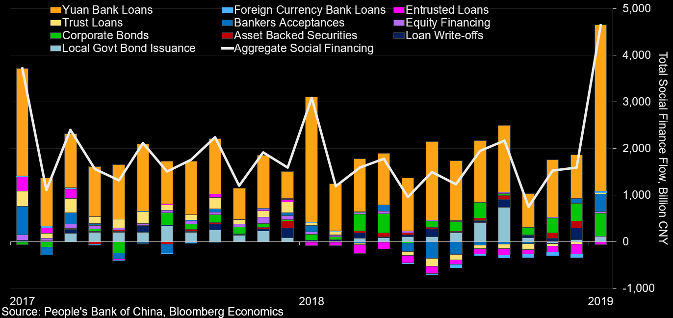 se relaciona con Es hora de descubrir cÃ³mo le estÃ¡ yendo a la economÃ­a nÃºmero 2 del mundo