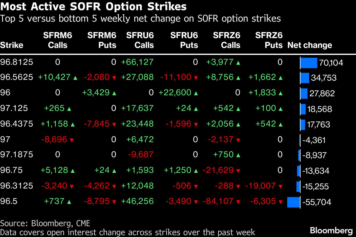 assets.bwbx.io image