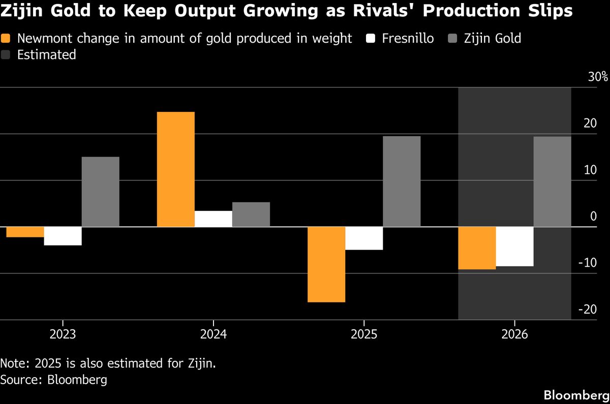assets.bwbx.io image