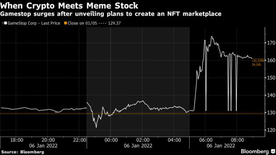 Meme Stocks Meet Crypto Mania With GameStop Pursuing NFTs