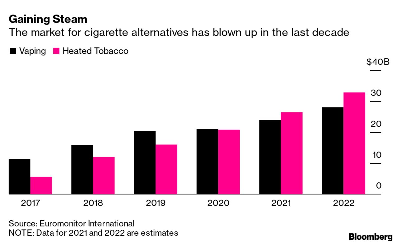 Marlboro maker accused of using branded tins to sidestep plain