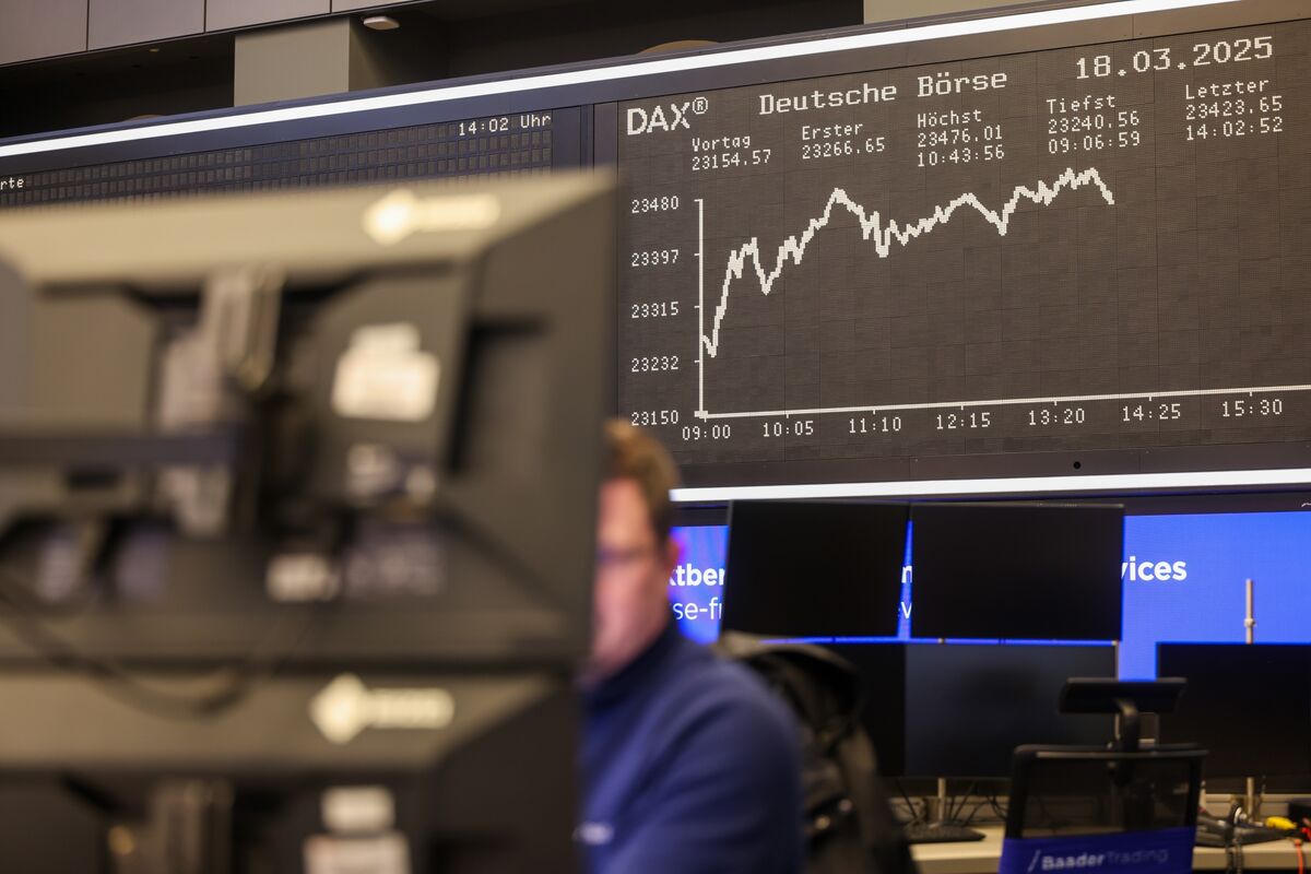 Hope of German Industrial Recovery Fuels a Broader Stock Rally