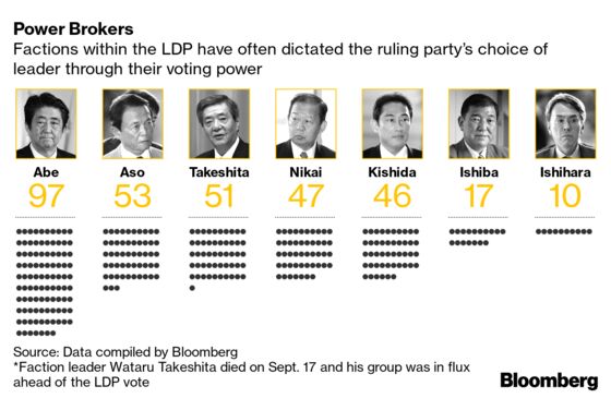 Rival Candidates Battle on Social Media Ahead of Japan’s Election