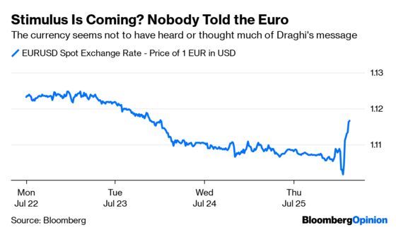 Mario Draghi Brings Europe No Sunshine