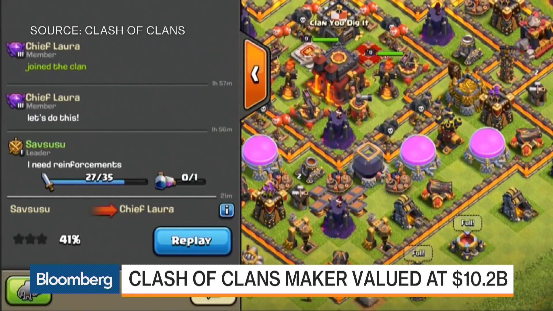 Watch Tencent Buys Stake Of ‘Clash Of Clans’ Maker Supercell - Bloomberg