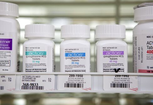 Takeda Didn’t Warn Doctors of Actos Cancer Risk, Lawyer Says