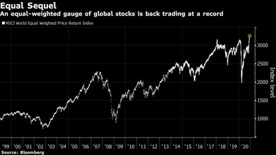 Risk-On ‘Nirvana’ Envelops Global Markets as Stocks Hit Records