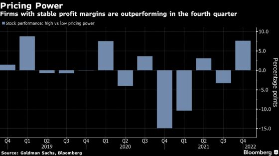 The Bull Market Keeps Running Thanks to Growing Profit Forecasts