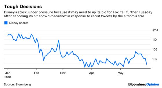 Roseanne Gets the Boot. If Only It Were That Easy