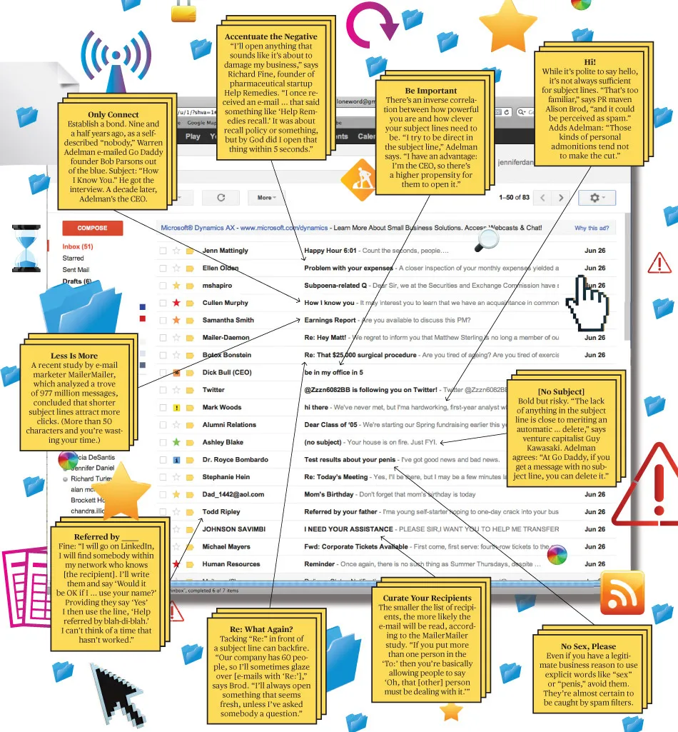 The Art of the E-Mail Subject Line