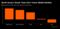 North Korea's Bomb Tests Don't Scare Global Markets