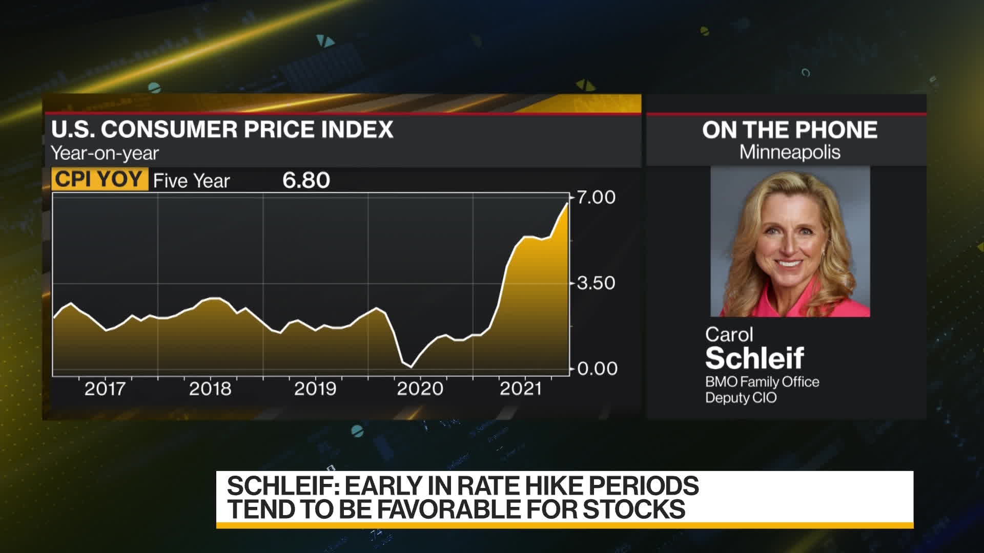 bmo 2019 outlook