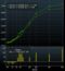 relates to スワップ金利10年物に上昇圧力、日銀YCC修正を見込んだ取引を反映