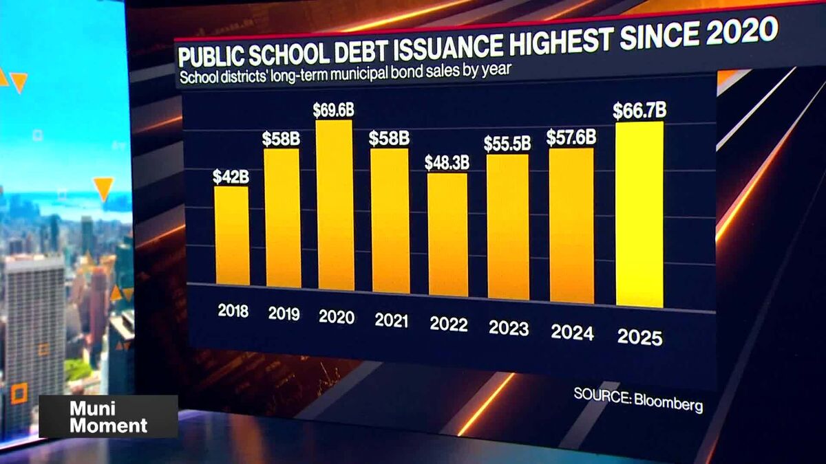 Public Schools Lean on Reserves as Financial Pressure Grows
