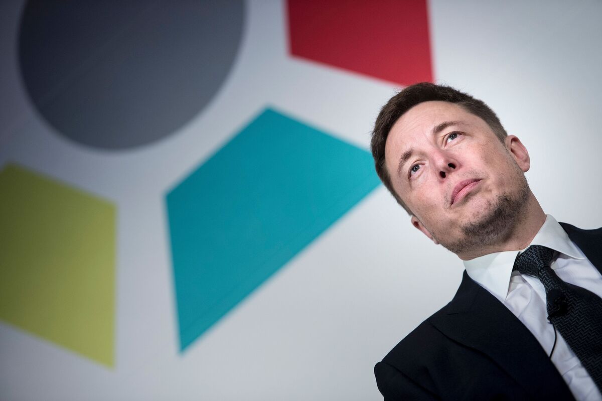 World’s Biggest Wealth Fund Backed Motion To Split Musk’s Roles At ...