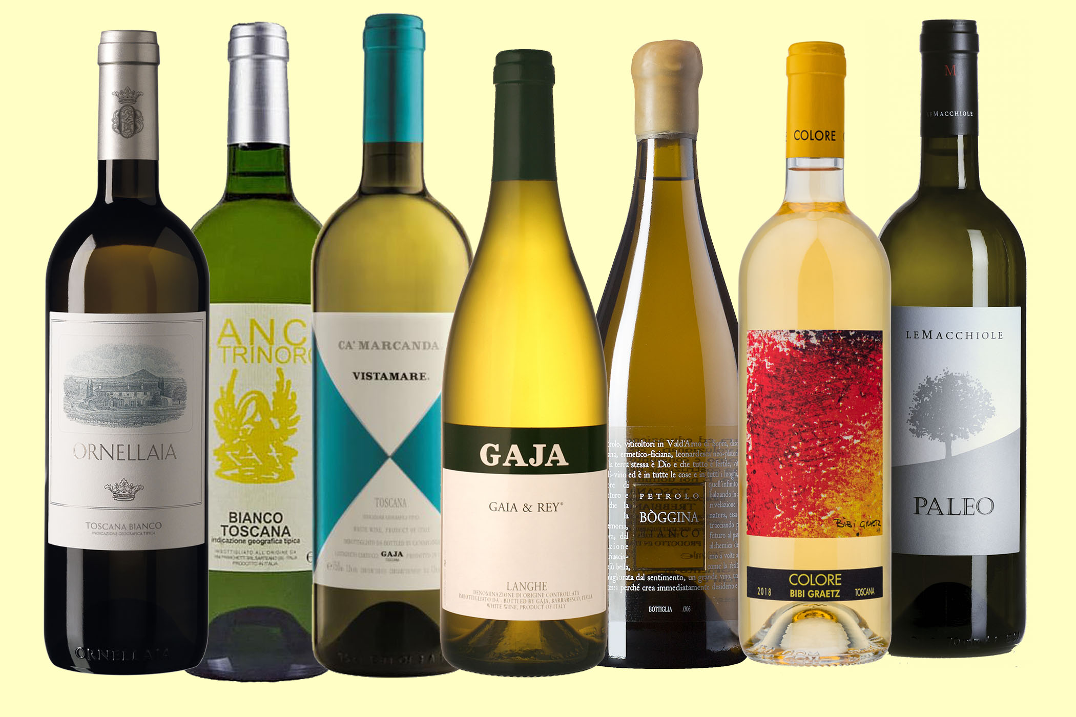 Best White Wines from Italy Premium Sauvignon Blanc Chardonnay