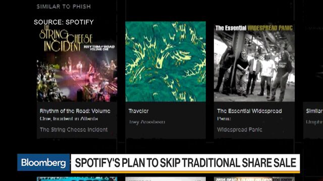 Bloomberg business news