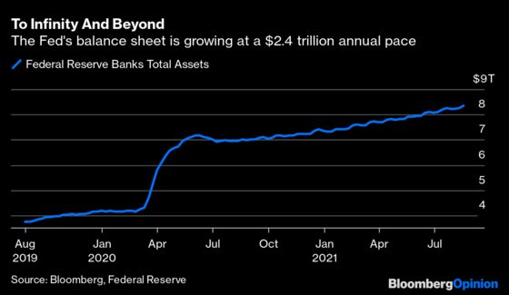 Is This the Last Charge of the Stimulus Brigade?