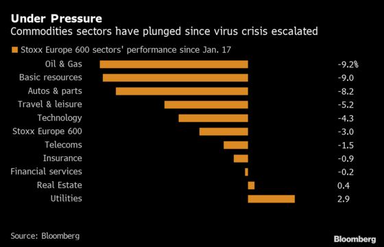 For the Beaten-Down Miners, It’s All About Timing: Taking Stock