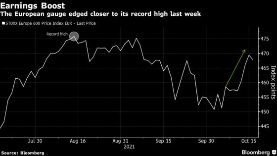 European Stocks Fall as China Tax Risks Weigh on Luxury Shares