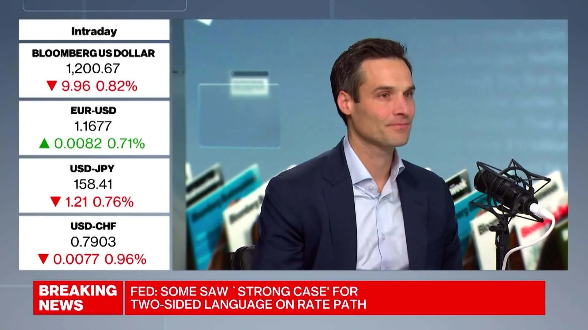 Economy is 'Very Resilient' Despite Geopolitical Risks, Says Luzzetti