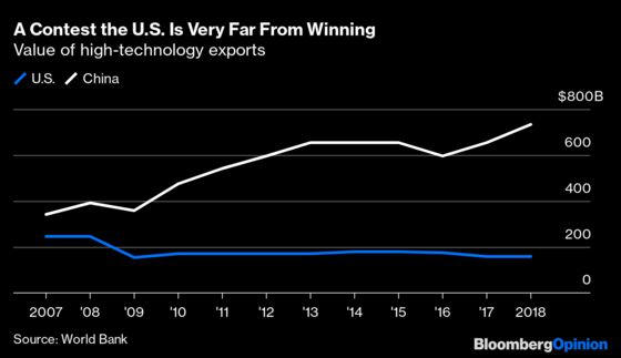 Don’t Give Up on Bringing Manufacturing Back to the U.S.