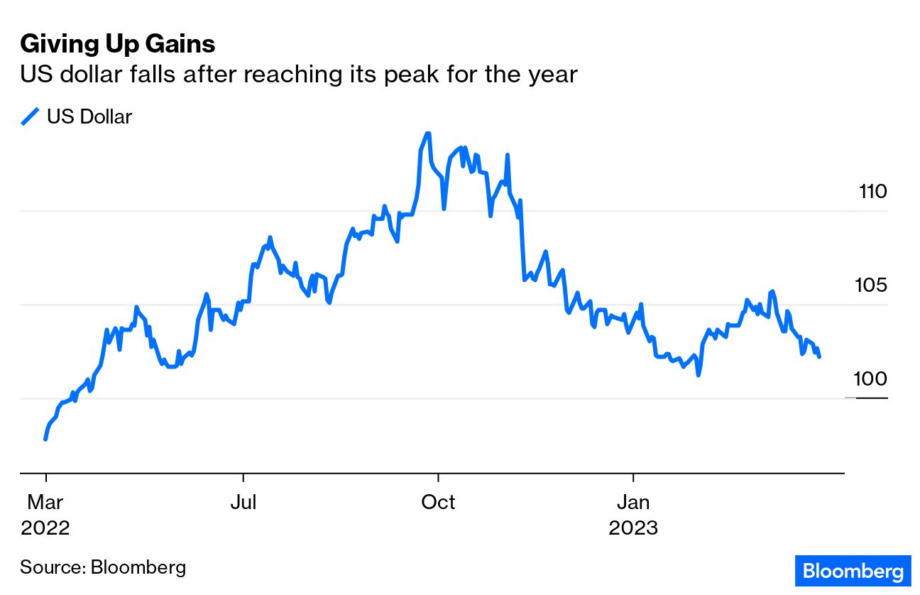 Moneyball Investing Ran Into a Quant and Data Squeeze Play - Bloomberg