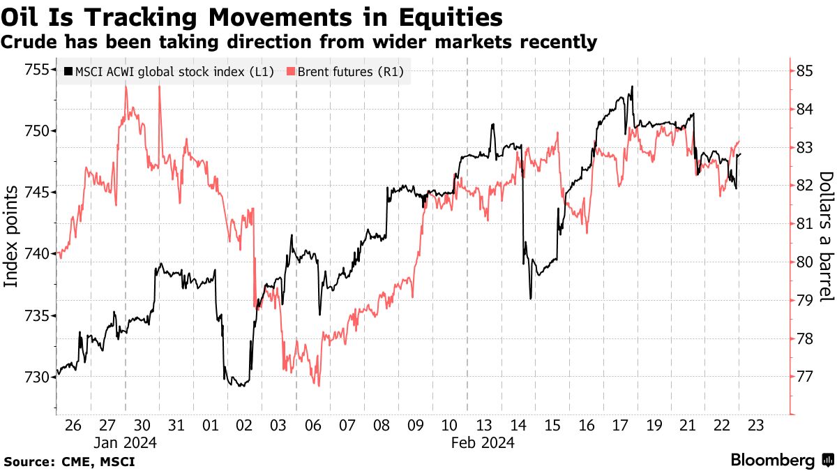 米国市況】株価指数は最高値､ＡＩ旋風が地球一周－ドル150円台半ば - Bloomberg