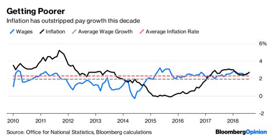 Why U.K. Stocks Are Exiled to the Brexit Doghouse