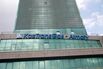 General Economy And Financial Institutions