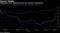 Chipmakers have underperformed since Huawei's blacklisting