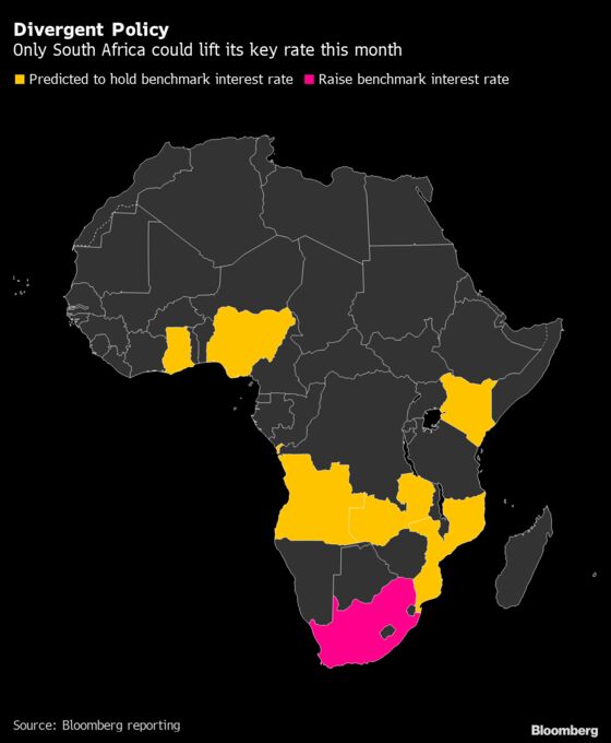 Africa Central Banks to Hold Rates With Price Spike Seen Limited