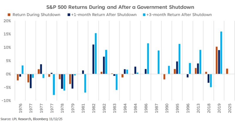 relates to 【米国市況】円が対ドル155円に下落、日本の警告響かず－ダウ最高値