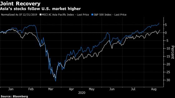 U.S. Democratic Sweep Would Benefit Asia Stocks, UBS Wealth Says